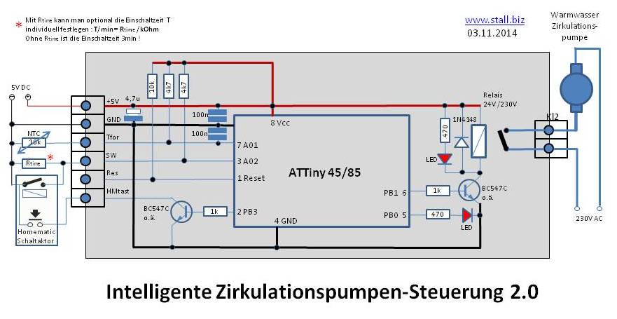 Autoadapt-Technologie für Zirkulationspumpen - Zirkulationspumpen clever  Zeitsteuern - SBZ