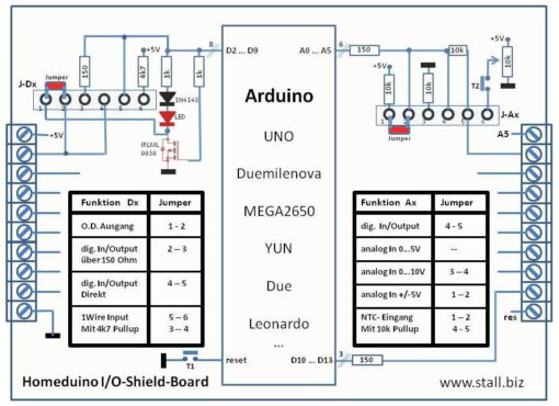 IO-Shield20 – Bild 4
