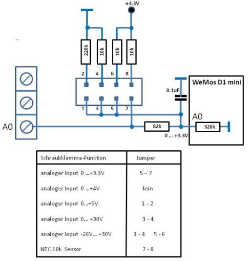 WIFFI-duino...IoT für Selbermacher – Bild 9