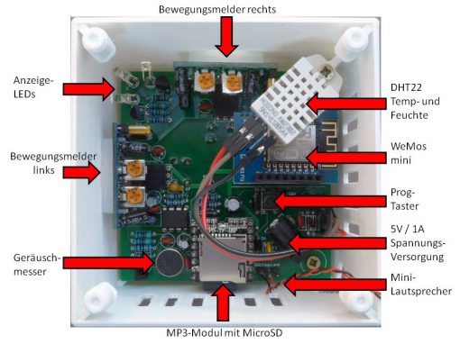 WIFFI-voice ... Hausautomation mit Ansage – Bild 2