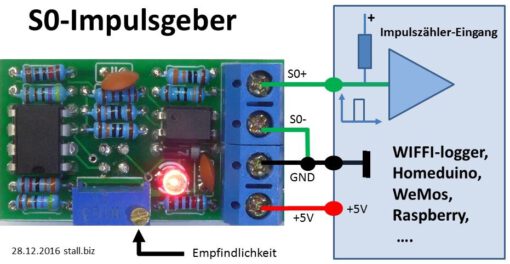 Impulsgeber mit S0-Schnittstelle für konventionelle Stromzähler – Bild 3