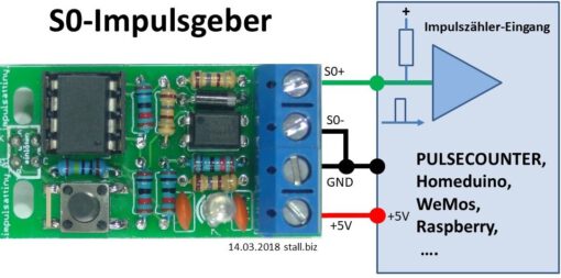 Intelligenter Impulsgeber 2.1 mit S0-Schnittstelle für konventionelle Stromzähler – Bild 2