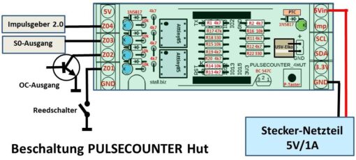 PULSECOUNTER-Hutschiene – Bild 3