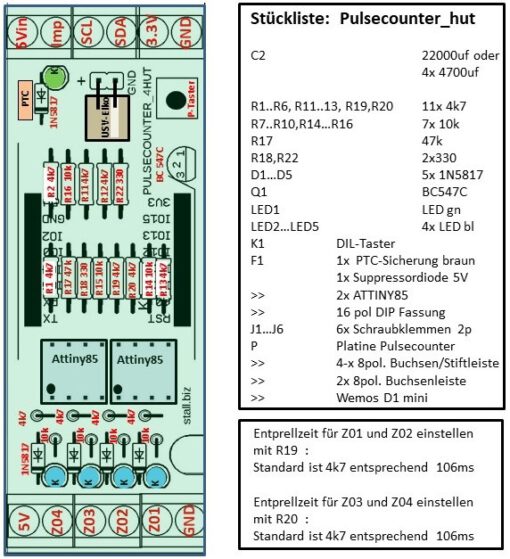 PULSECOUNTER-Hutschiene – Bild 4