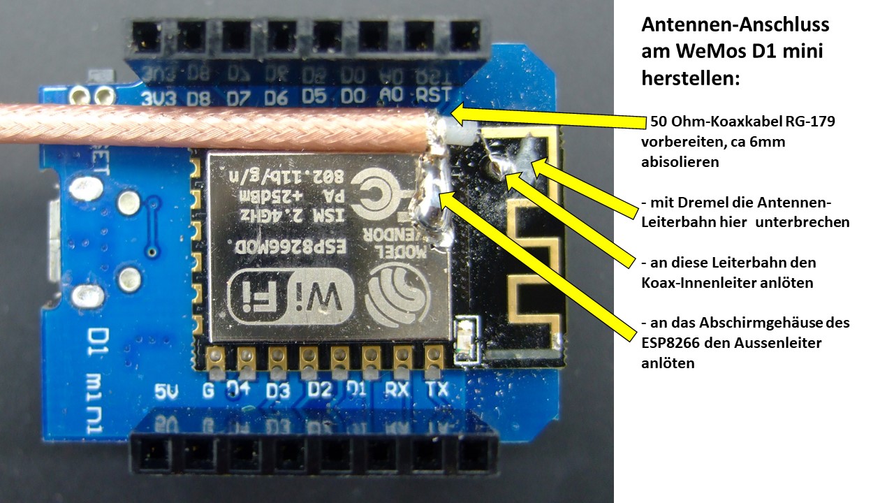 WLAN-Reichweite verbessern: Externe Antenne - COMPUTER BILD