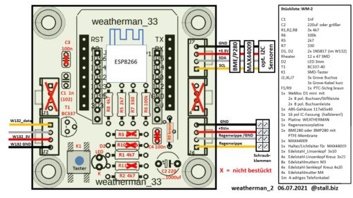 WEATHERMAN-2... die ideale Wetterstation für die Hausautomation – Bild 12