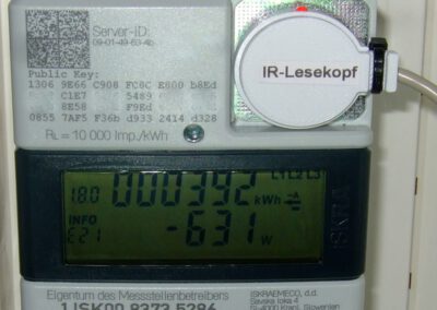 Stromzähler/Smartmeter mit dem PULSECOUNTER 2 auslesen