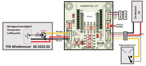 WEATHERMAN 2.1 ...die ideale Wetterstation für die Hausautomation – Bild 7